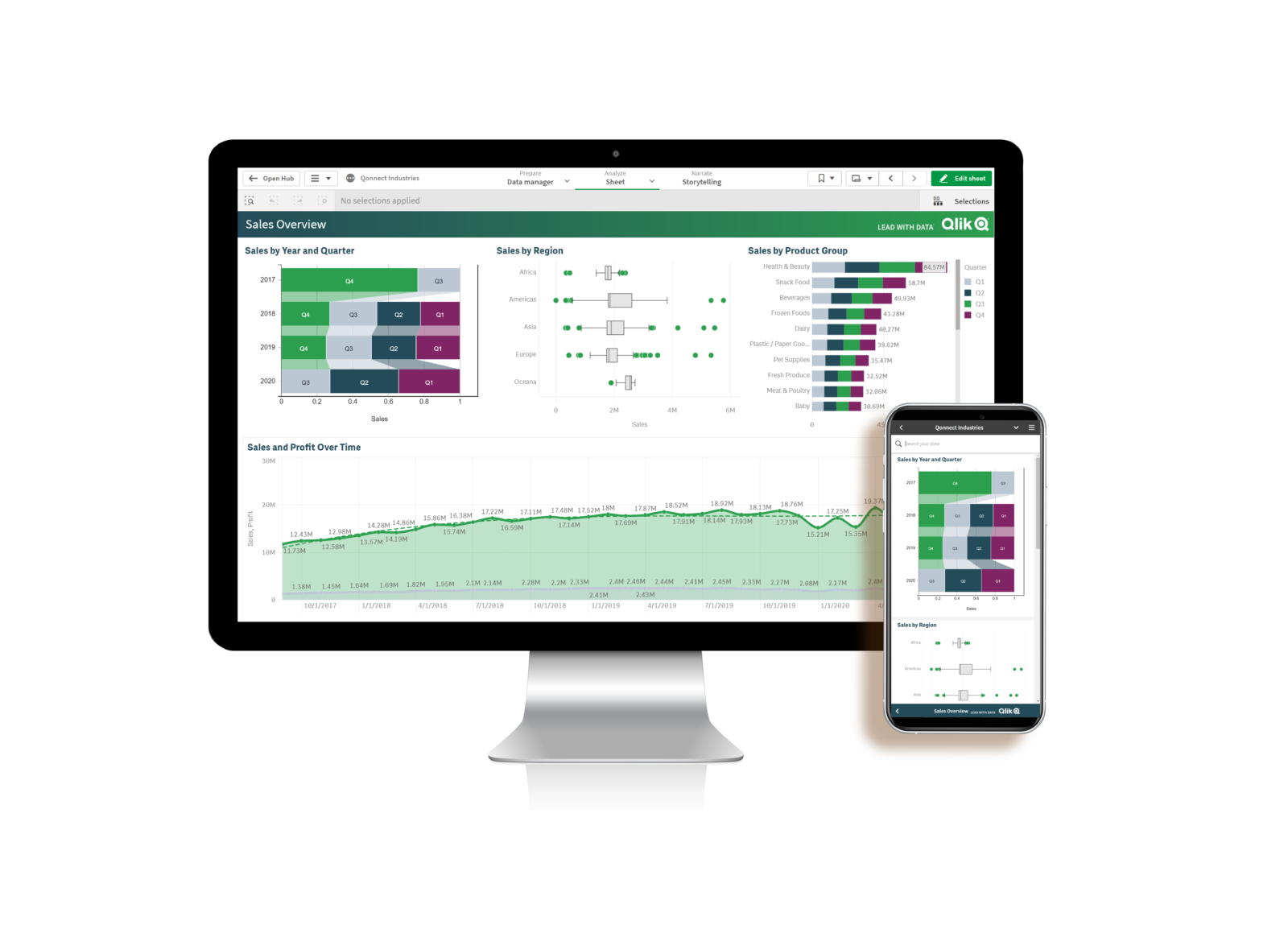 Qlik Sense being used on computer and smartphone