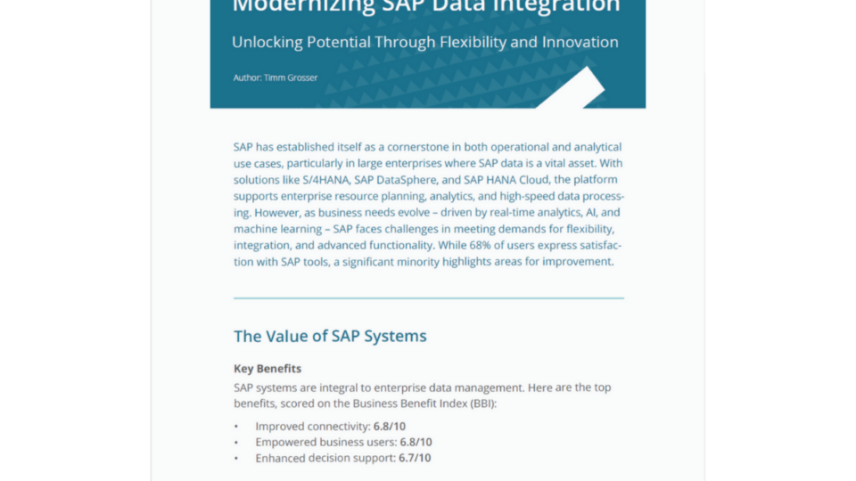 SAP infographic